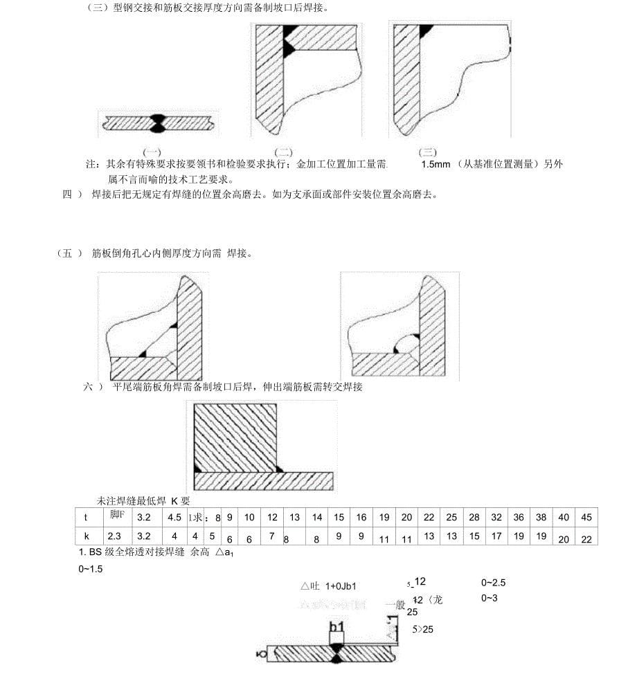 铆焊结构件制作要求_第5页