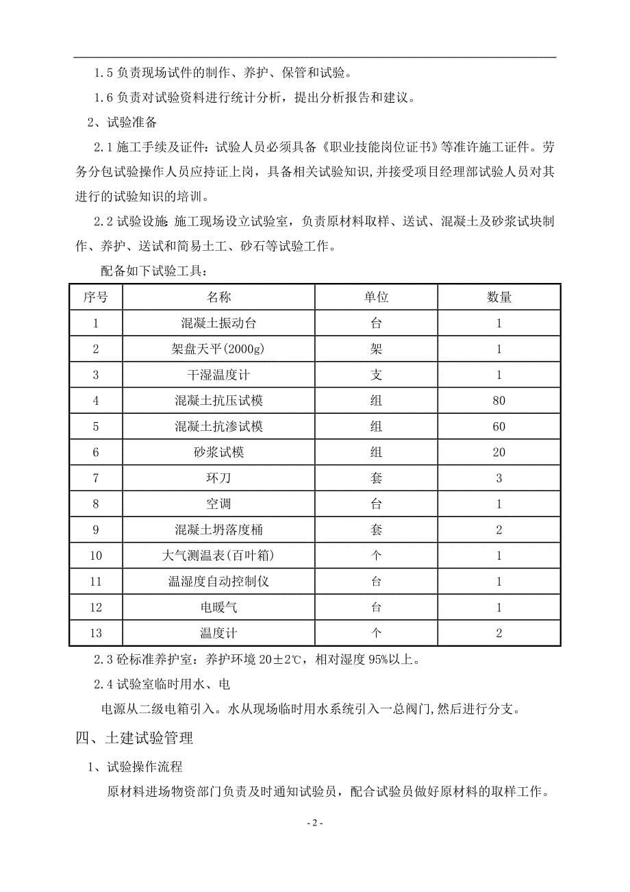 工程试验方案培训资料_第5页