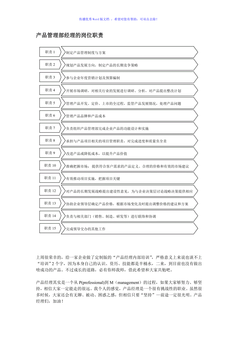 产品经理的岗位职责Word编辑_第1页