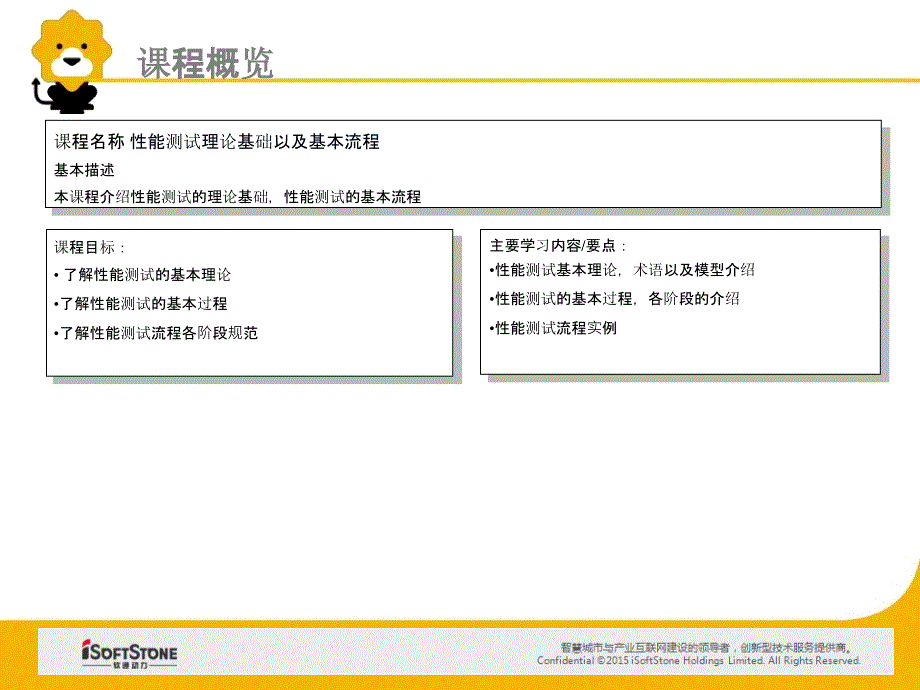 性能测试基本理论和流程规范_第2页