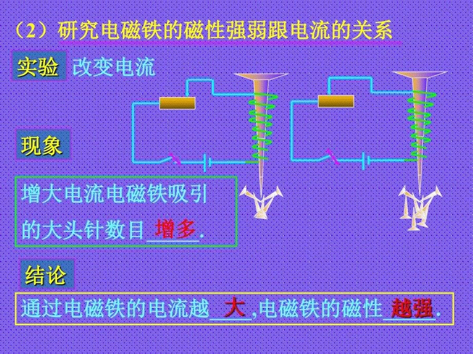 电磁铁课件完整版_第5页