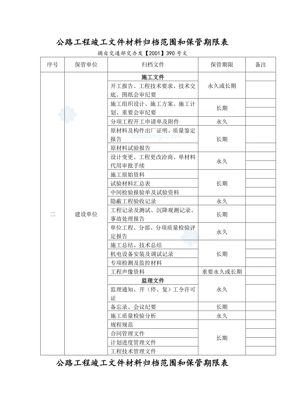 公路工程资料归档目录_第2页