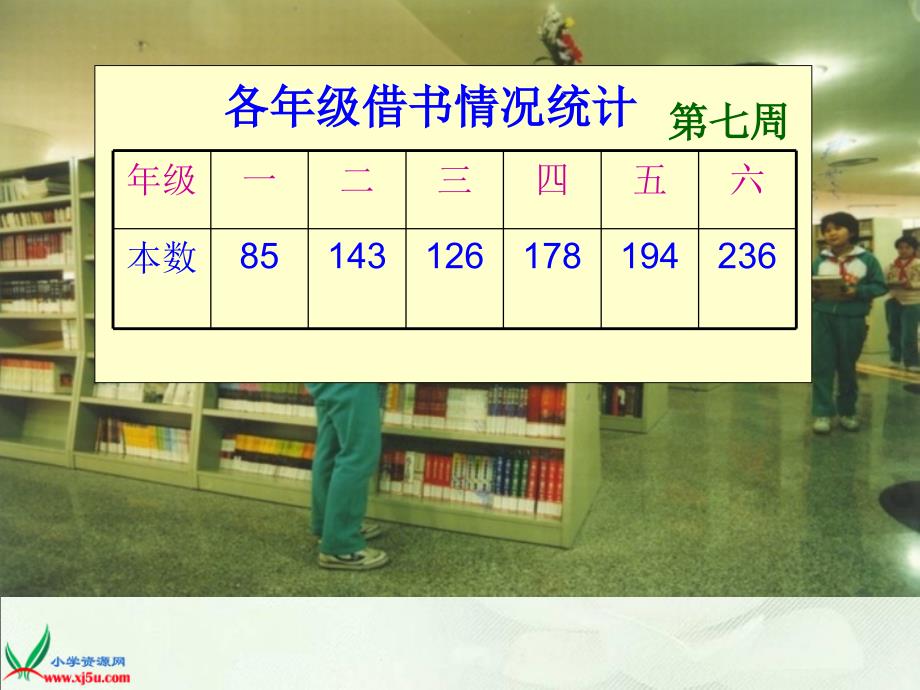 苏教版二年级数学下册课件连加.ppt_第2页