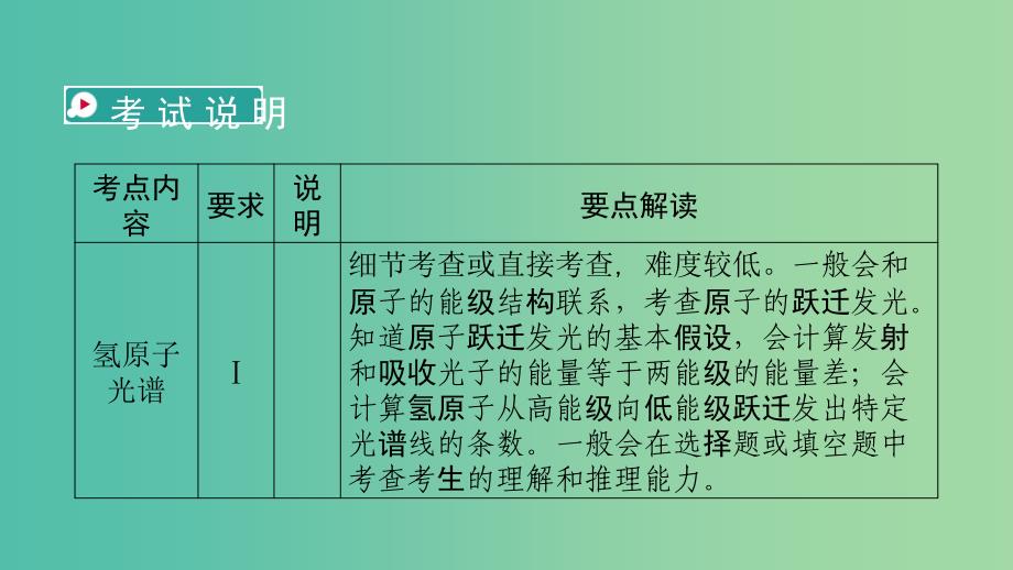 高考物理一轮复习第14章近代物理初步第1讲波粒二象性课件新人教版.ppt_第2页