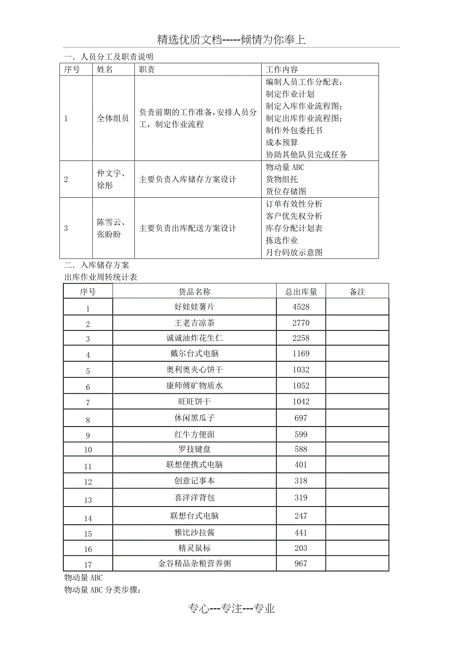 物流仓储配送与配送优化方案作业_第2页