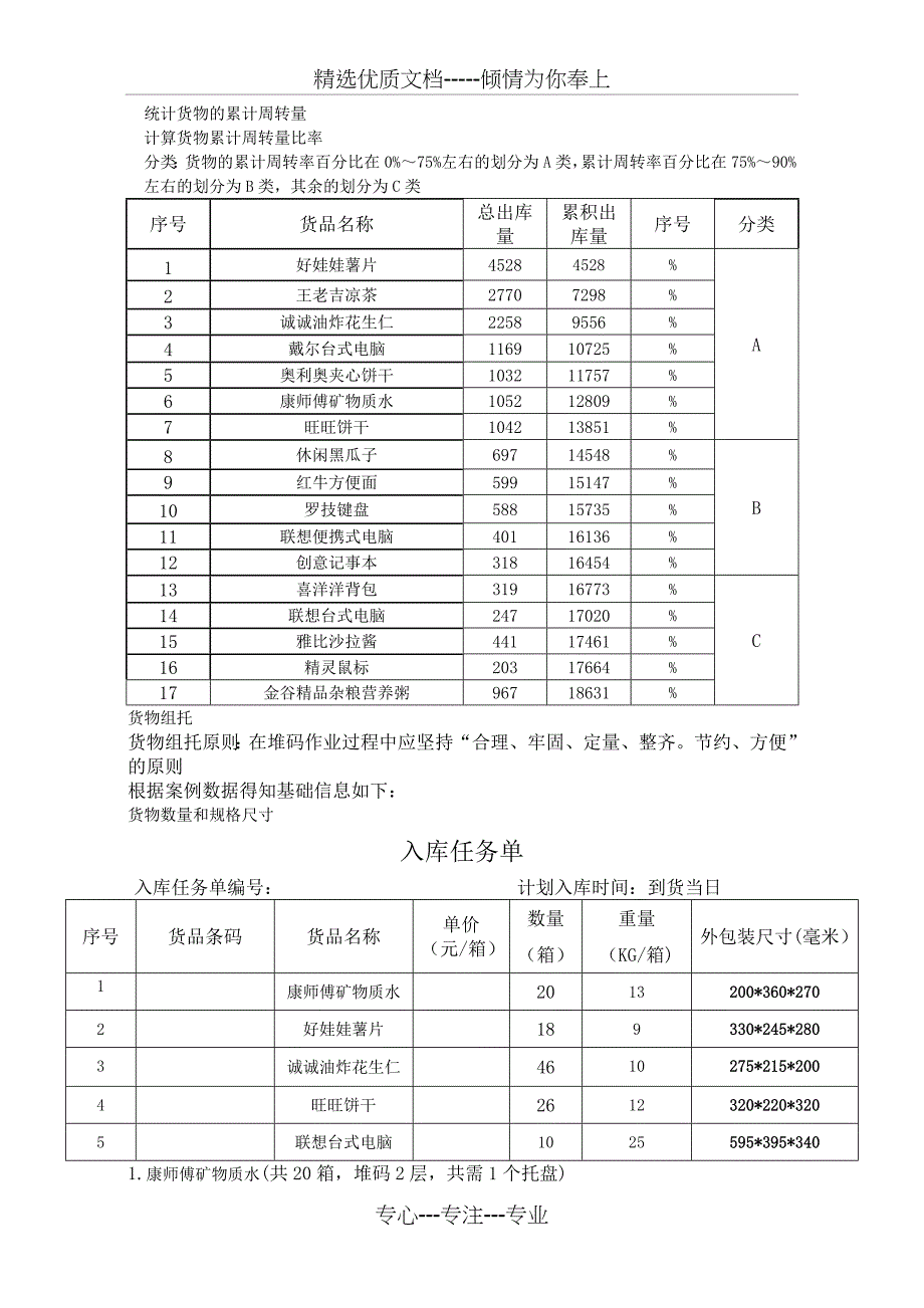 物流仓储配送与配送优化方案作业_第3页