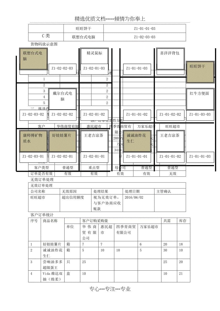 物流仓储配送与配送优化方案作业_第5页