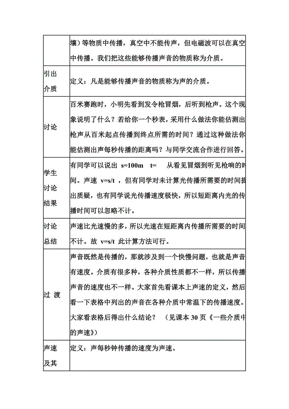 初中物理第二章《声音的产生与传播》教学设计.doc_第4页