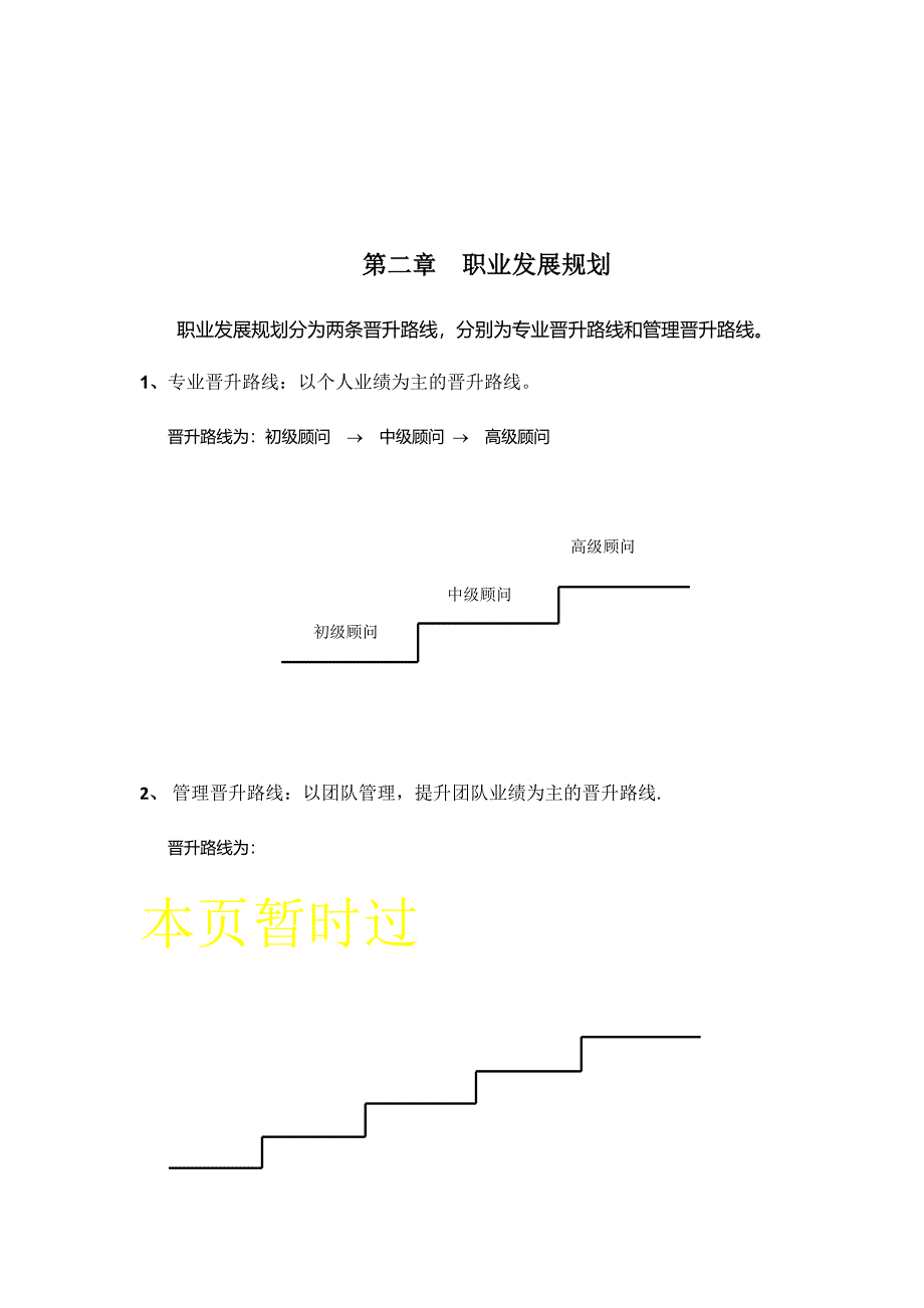 序列薪酬绩效管理法_第2页