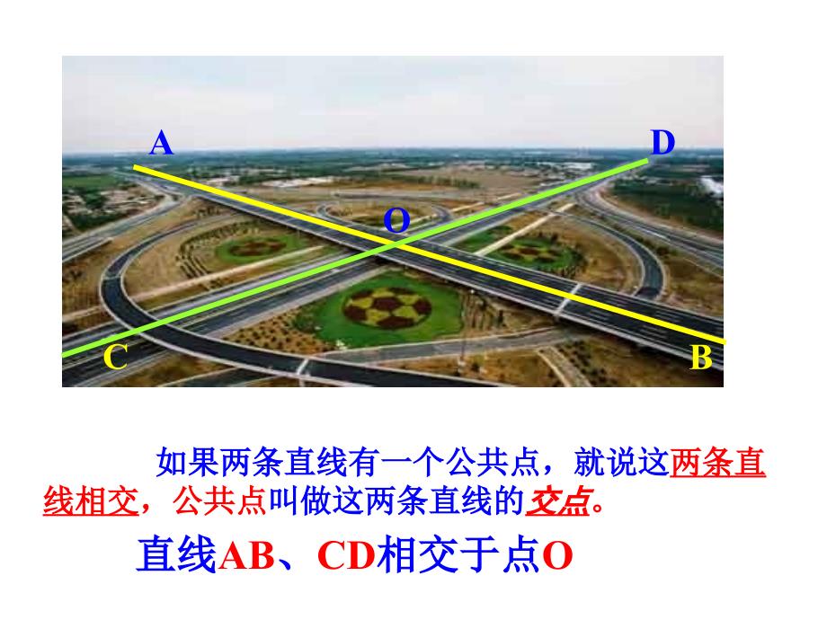 《相交线第1课时》课件_第4页