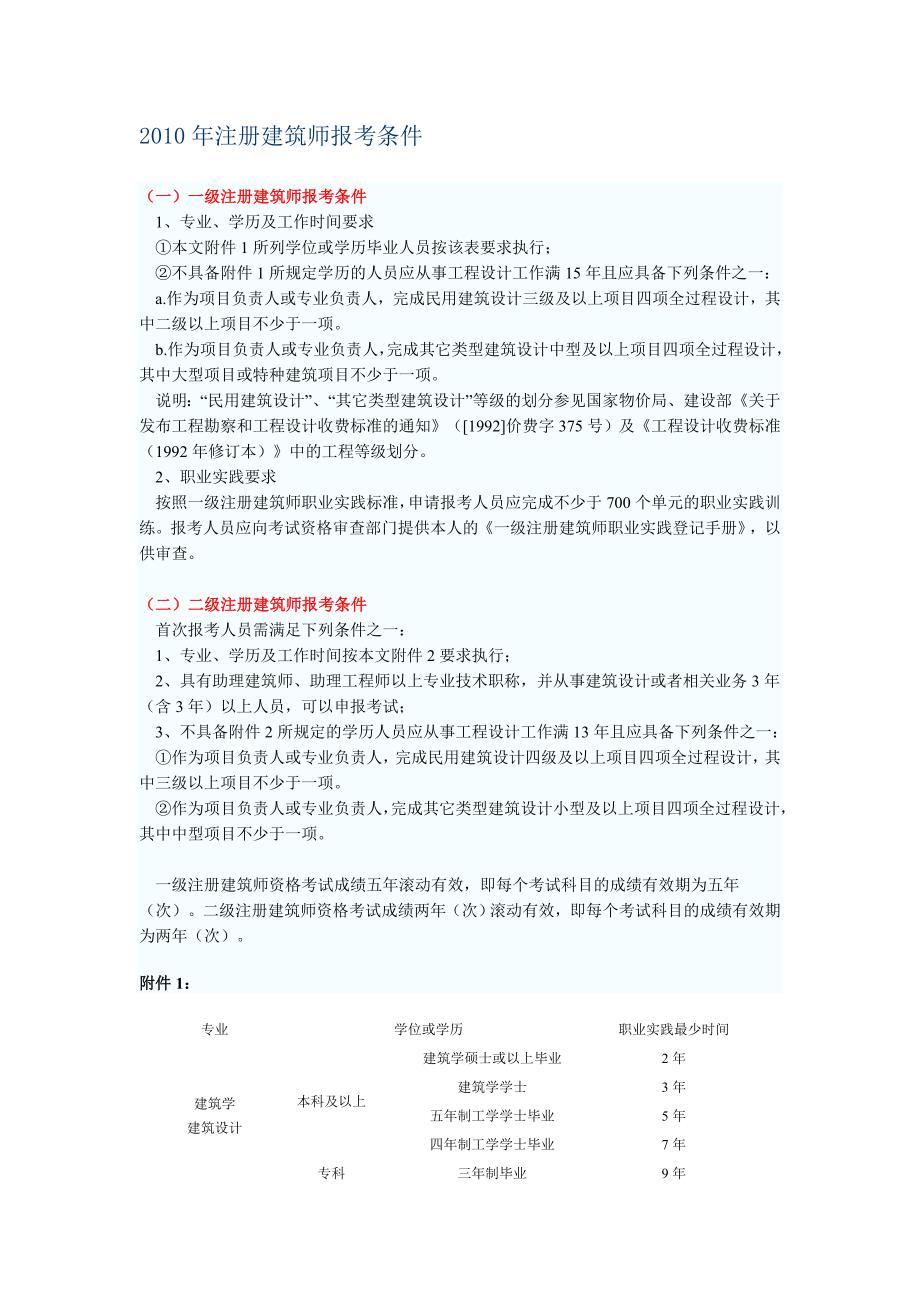 About 注册建筑师.doc_第1页