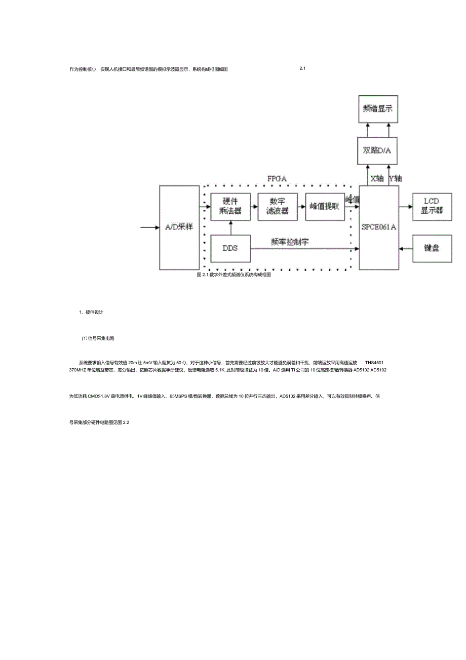 简易频谱分析仪1_第4页