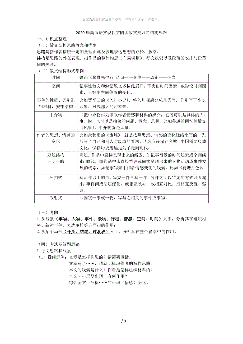 散文(行文思路和线索)_第1页