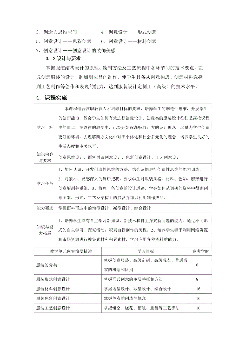 创意服装设计课程标准_第3页