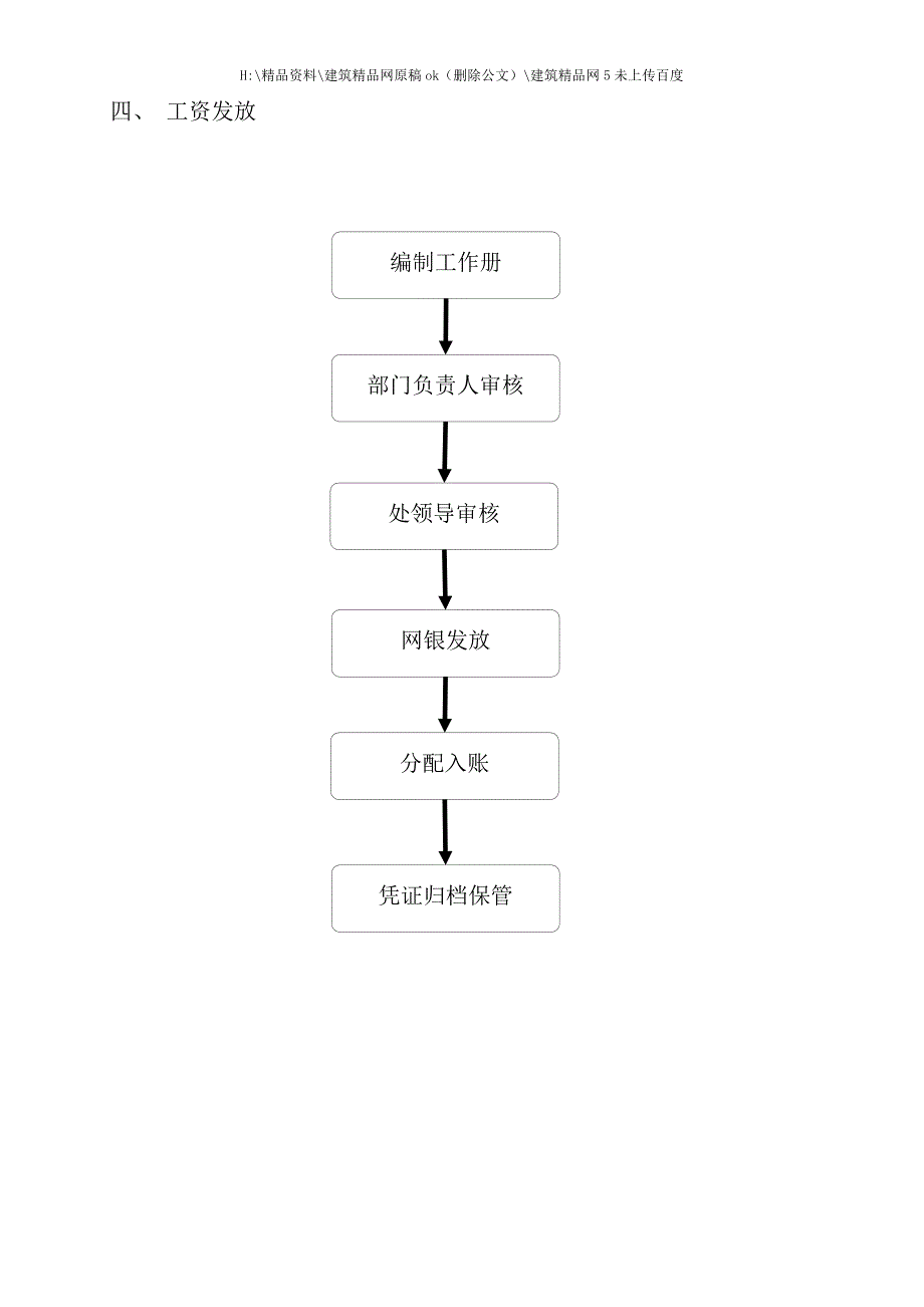 机关办公流程图.doc_第4页