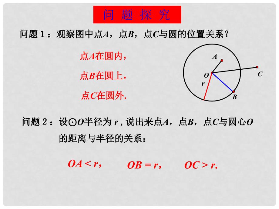 九年级数学上：24.2与圆有关的位置关系24.2.1点和圆的位置关系课件（人教新课标）_第3页