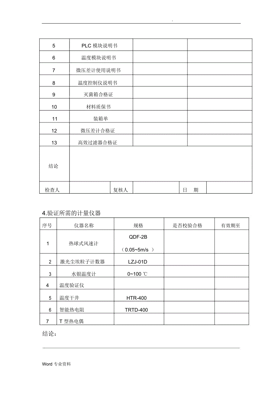 GM100型干热灭菌箱验证方案_第4页