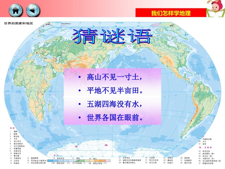 第二节我们怎样学地理_第3页