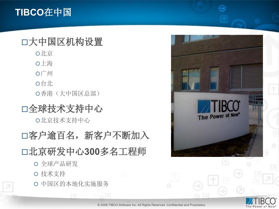 TIBCO-ESB-SOA介绍.ppt_第4页