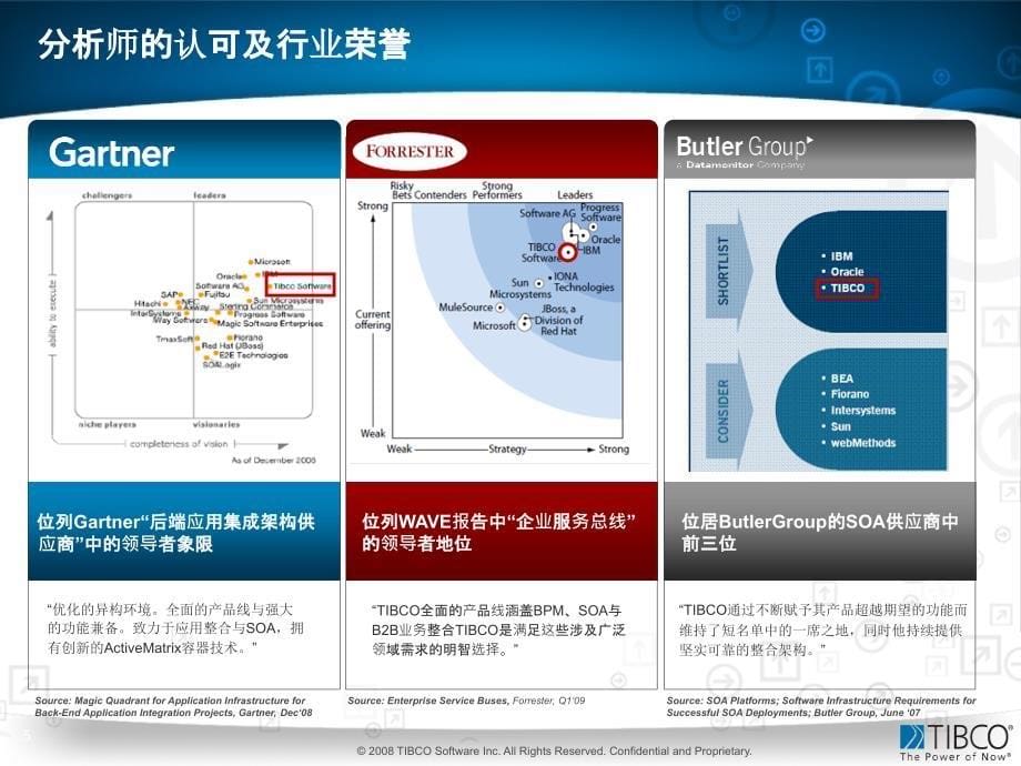 TIBCO-ESB-SOA介绍.ppt_第5页