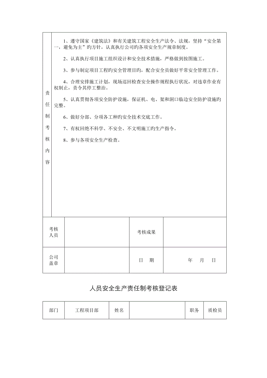 建筑工地项目部各级人员安全生产责任制考核表_第4页