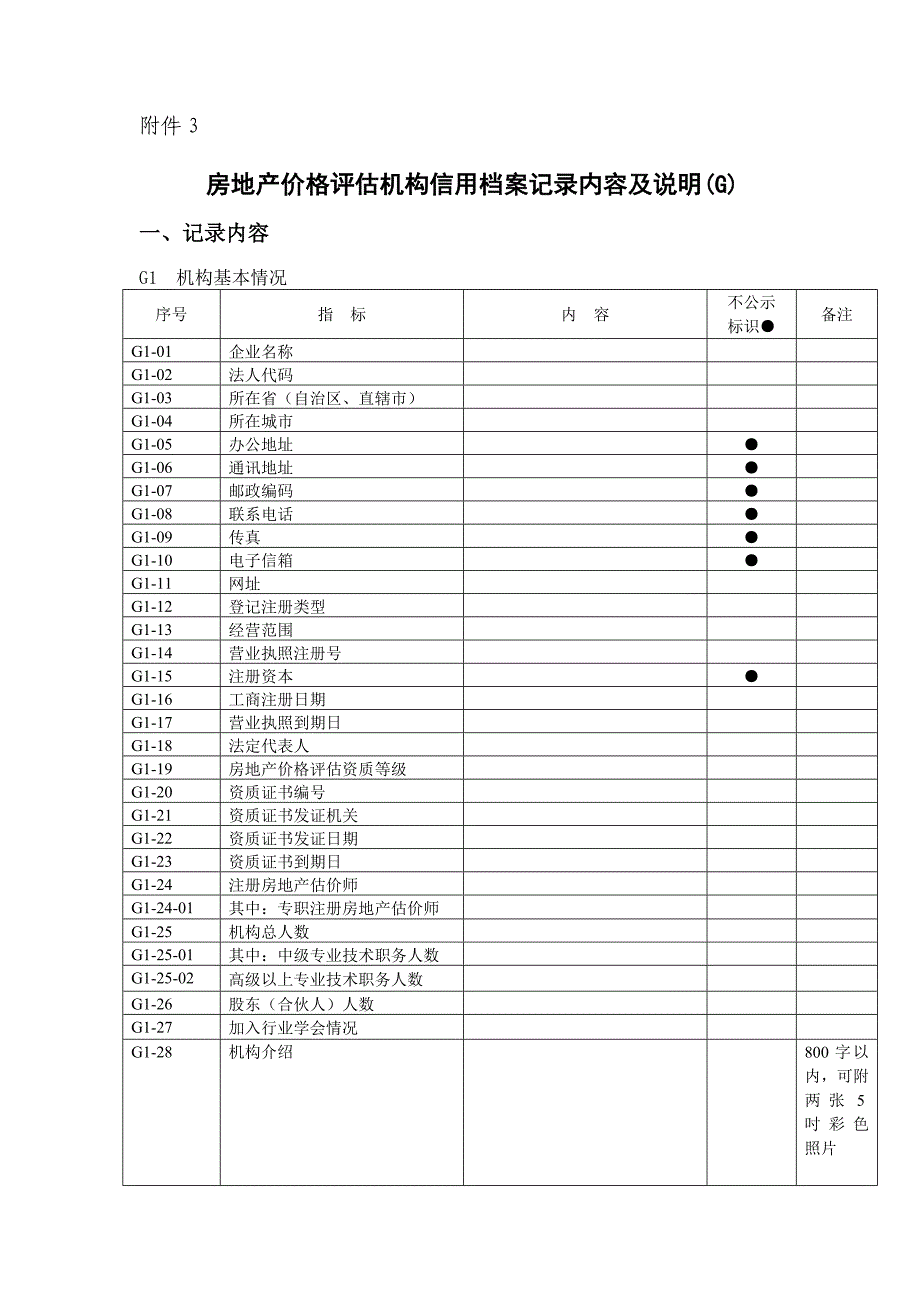 精选文档房地产价格评估机构信用档案记录内容_第1页