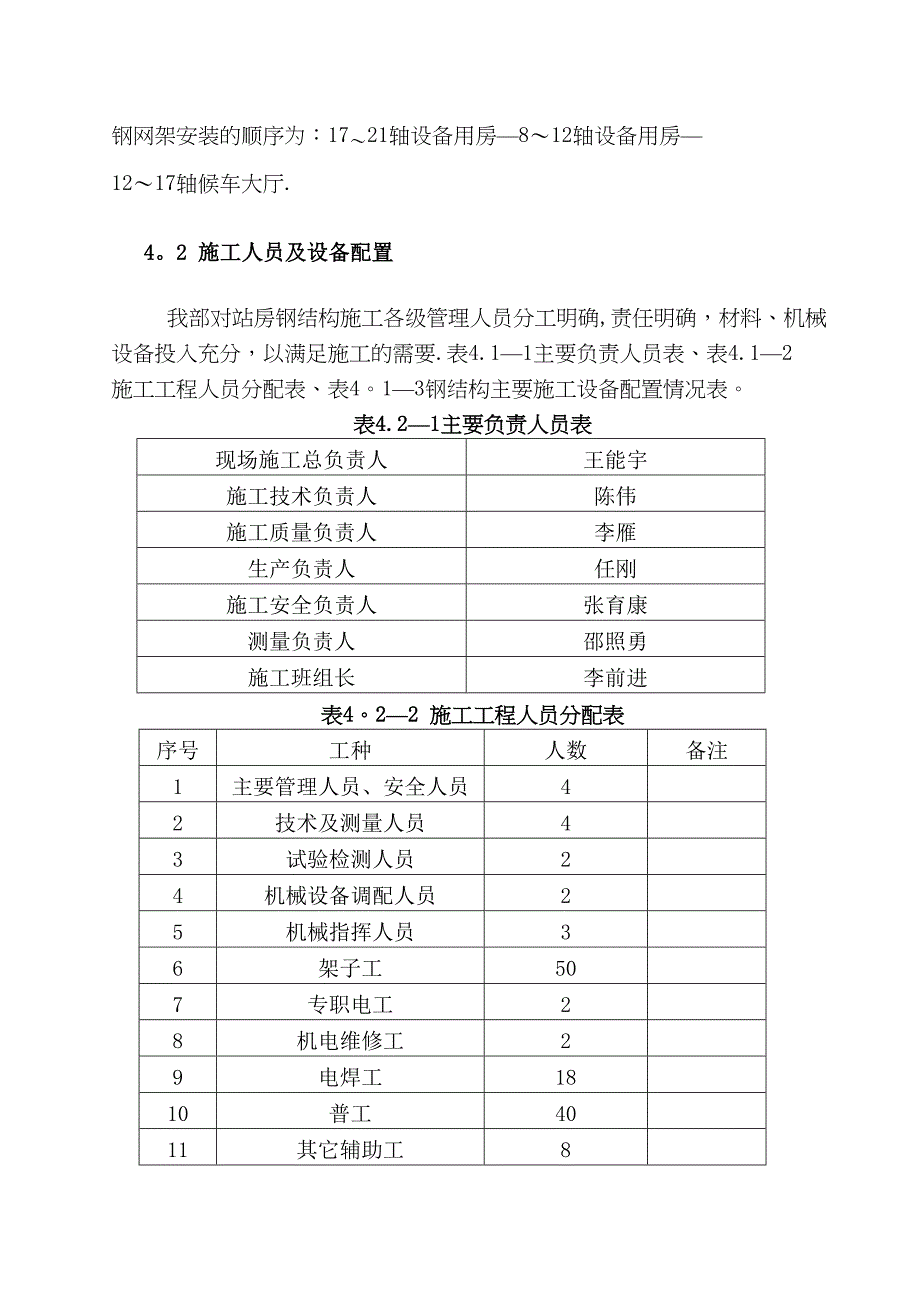 【施工方案】大跨度焊接球钢网架屋面施工方案(DOC 29页)_第4页