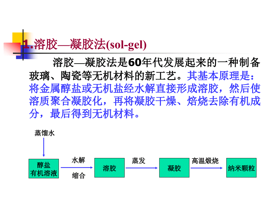 液相法制备纳米微粒_第3页