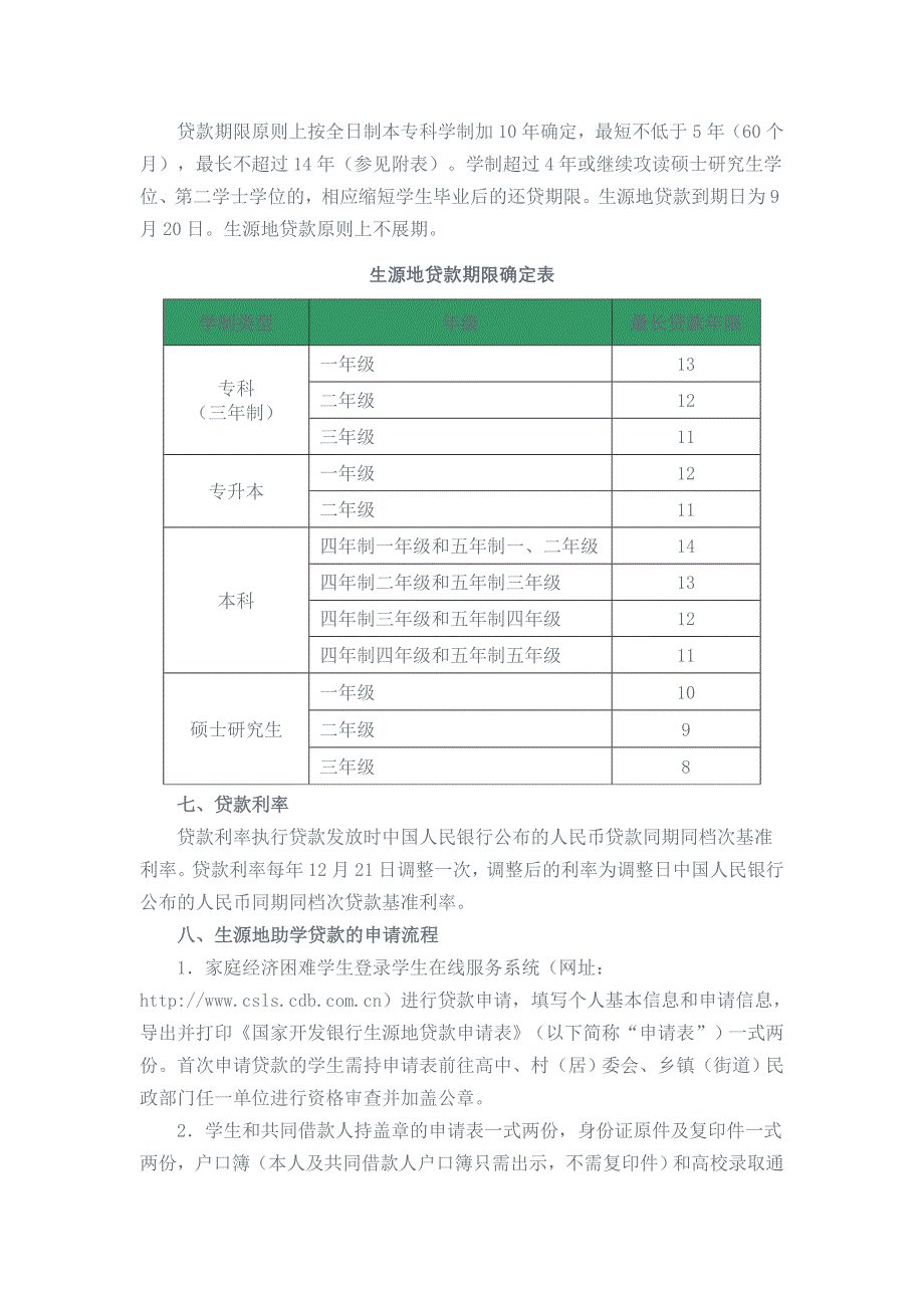 2011年国家开发银行山东省分行生源地信用助学贷款学生申请须知_第3页