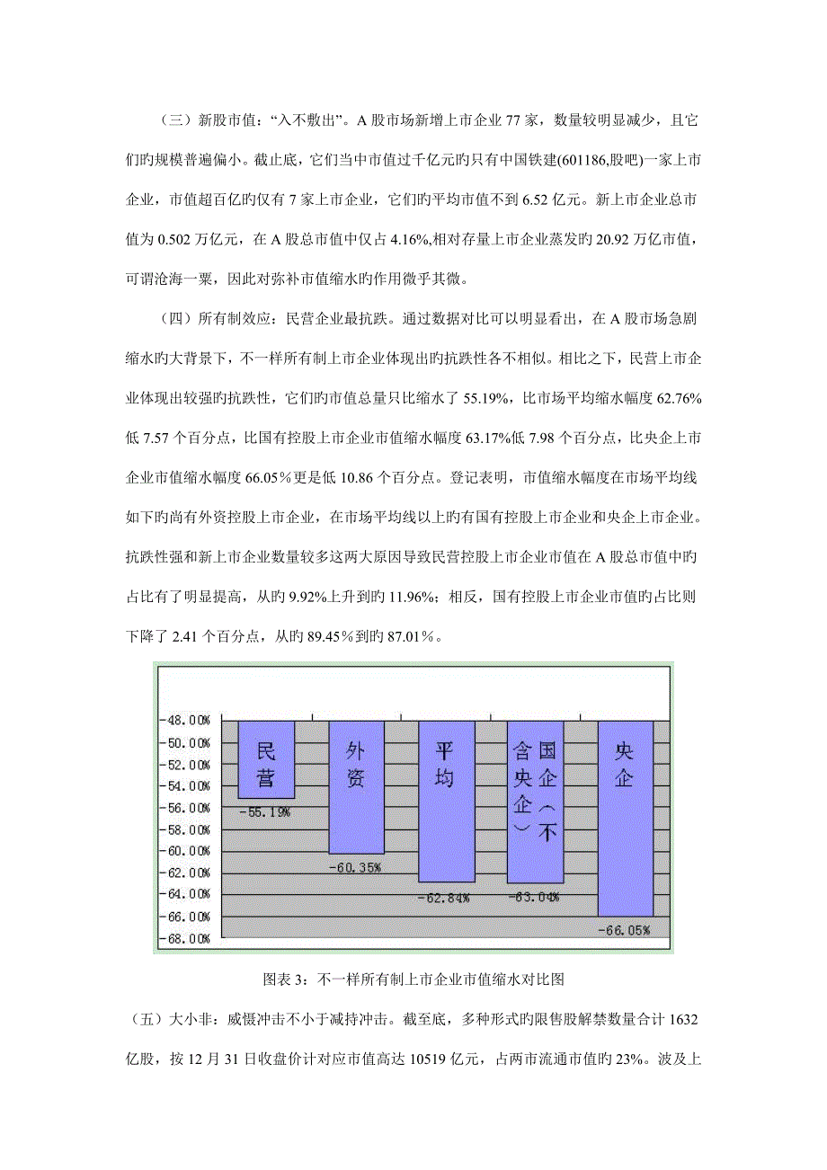 中国上市公司市值管理年度报告_第4页