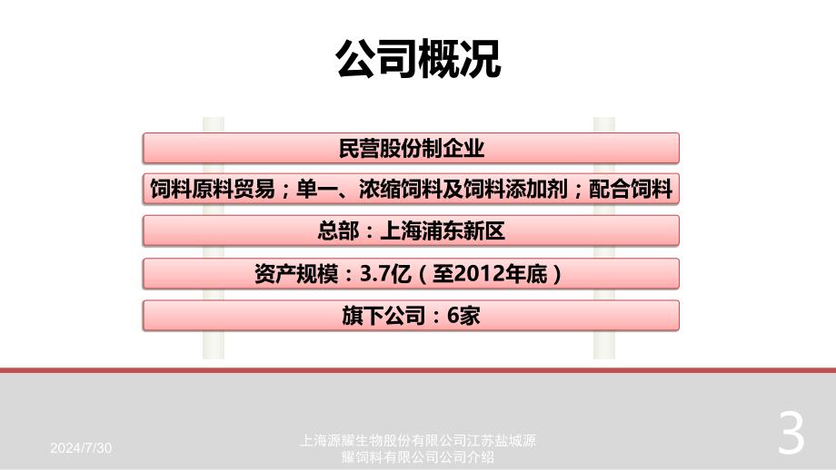 上海源耀生物股份有限公司江苏盐城源耀饲料有限公司公司介绍课件_第3页