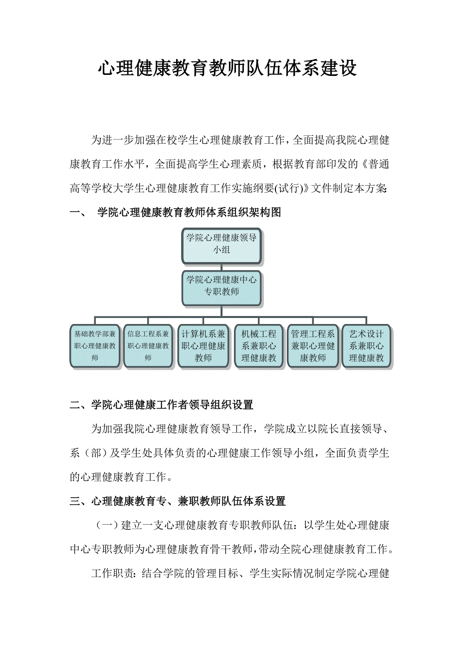 心理健康教育教师队伍体系建设_第1页