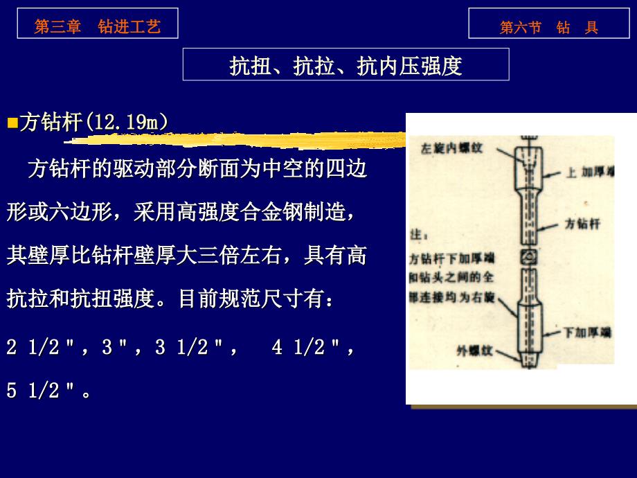 第三章钻进工艺6_第3页