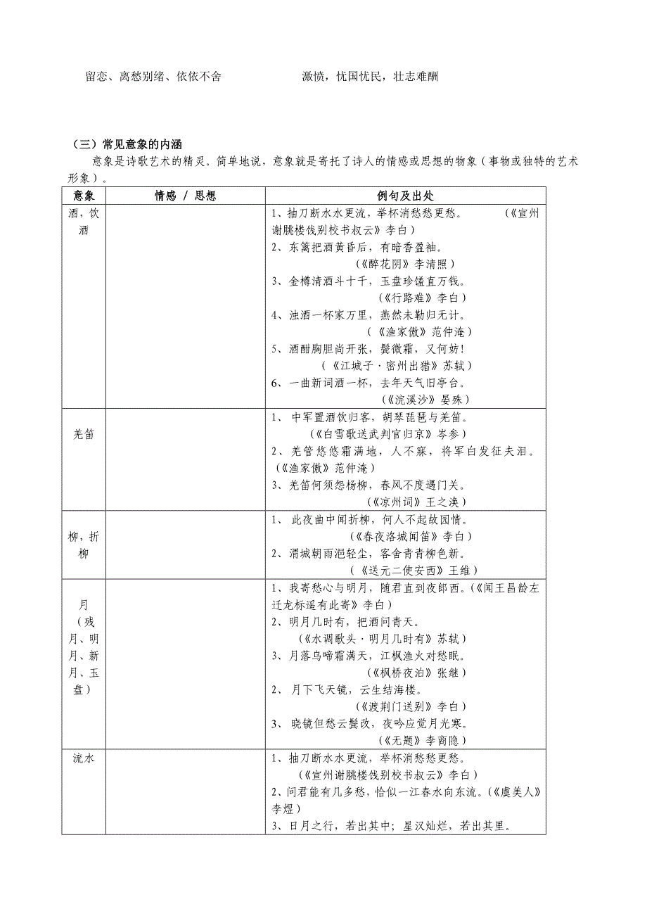 中考古诗赏析学案_第3页