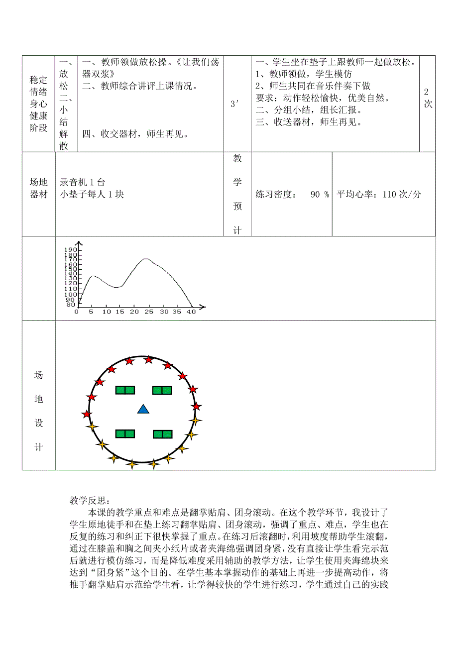 《后滚翻》教学设计[31]_第4页