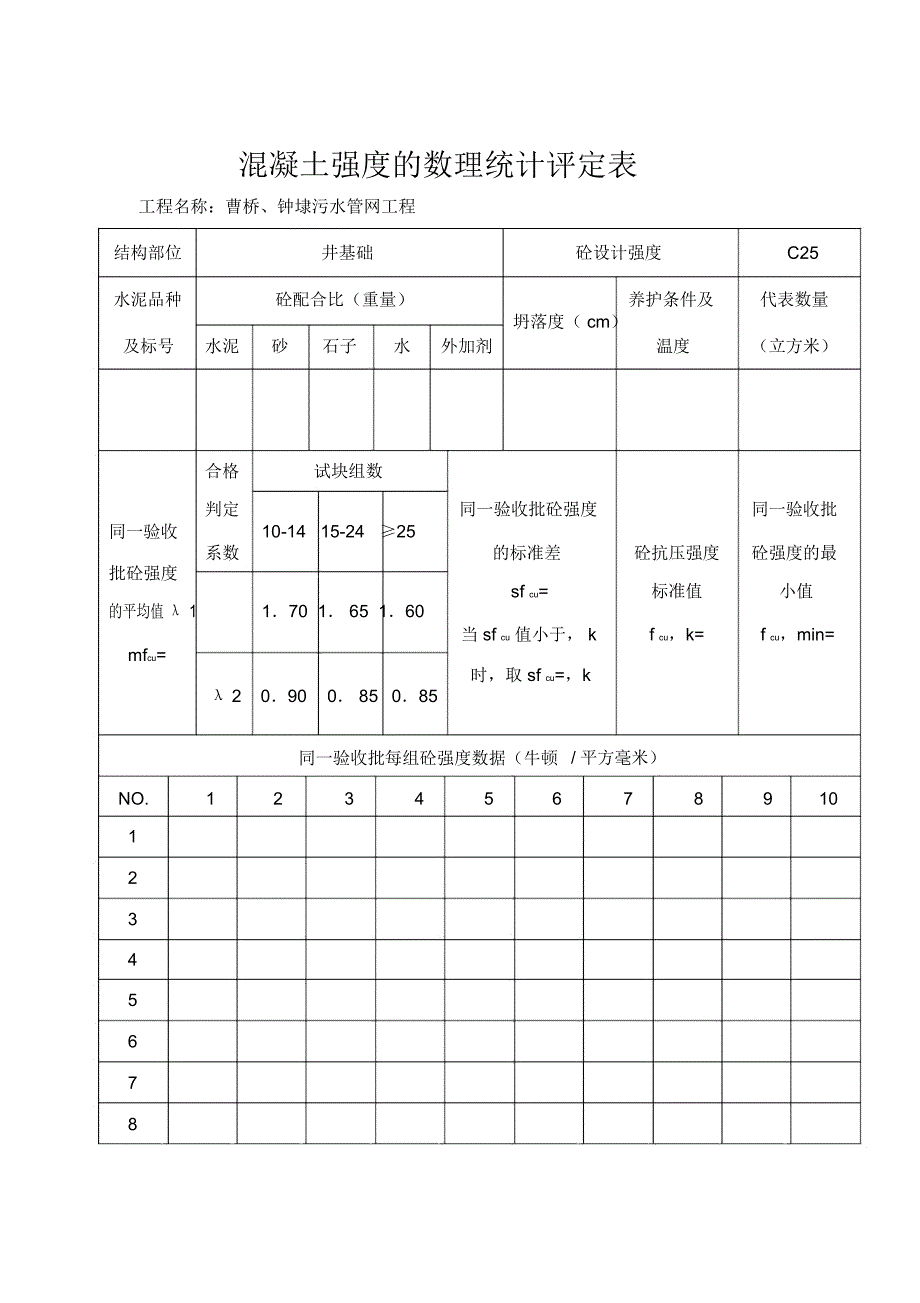 混凝土强度的非数理统计评定_第2页