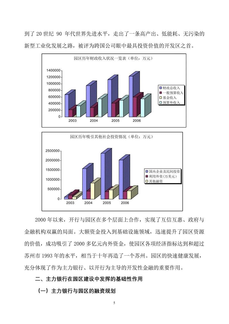 苏州工业园区融资建设模式案例_第5页