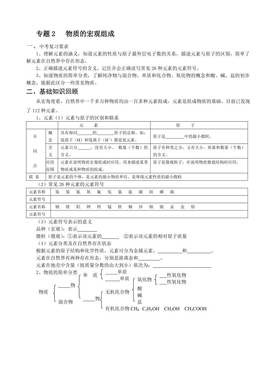 初中化学专题复习学案(共32个专题)_第5页