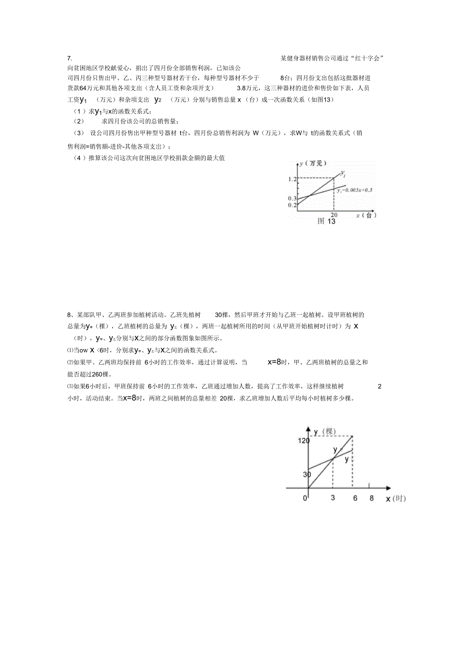 代数综合专题_第4页