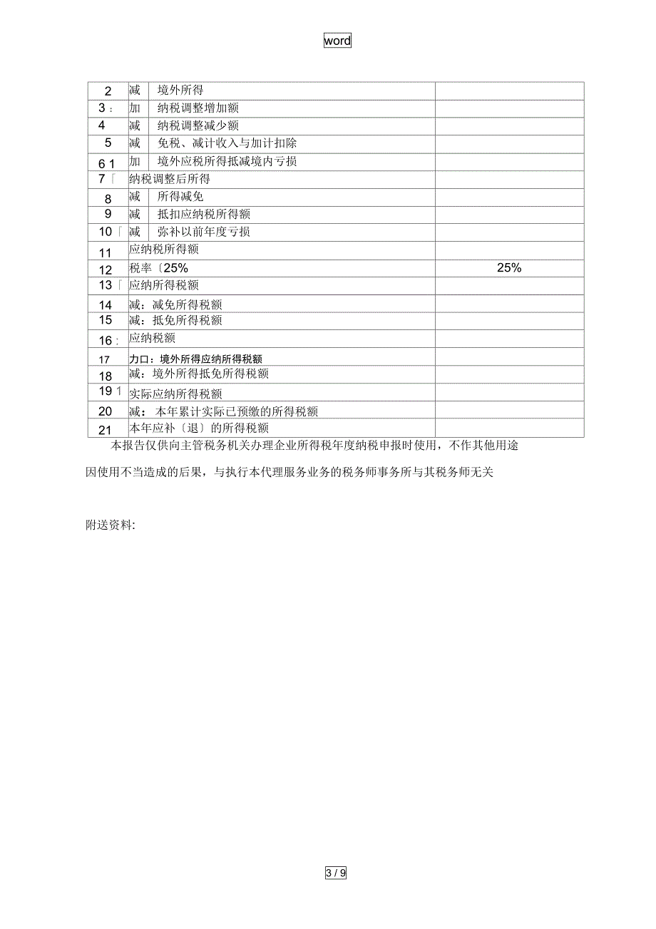 企业所得税汇算清缴报告材料_第3页