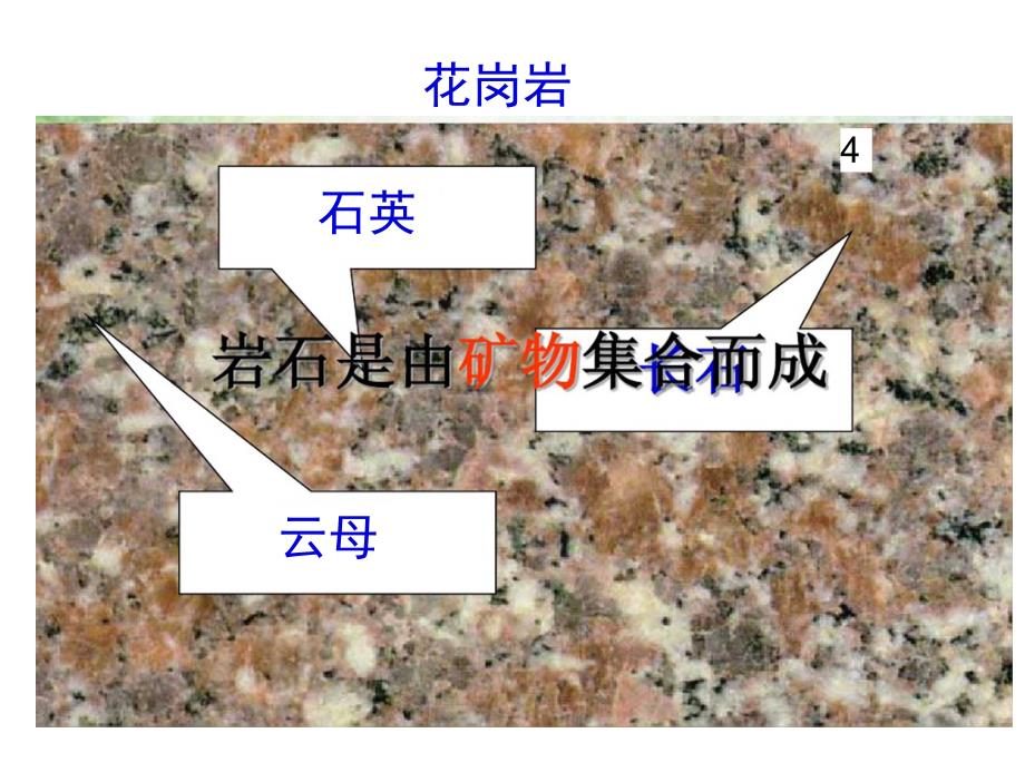 高中地理地壳的物质组成和物质循环课件湘教版必修1_第3页