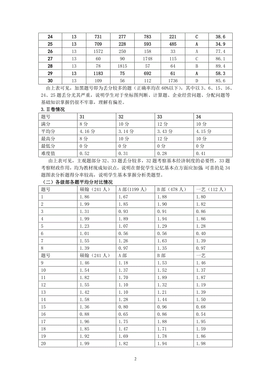 宜宾市一中2014至2015上期期末考试学科质量分析报告_第2页