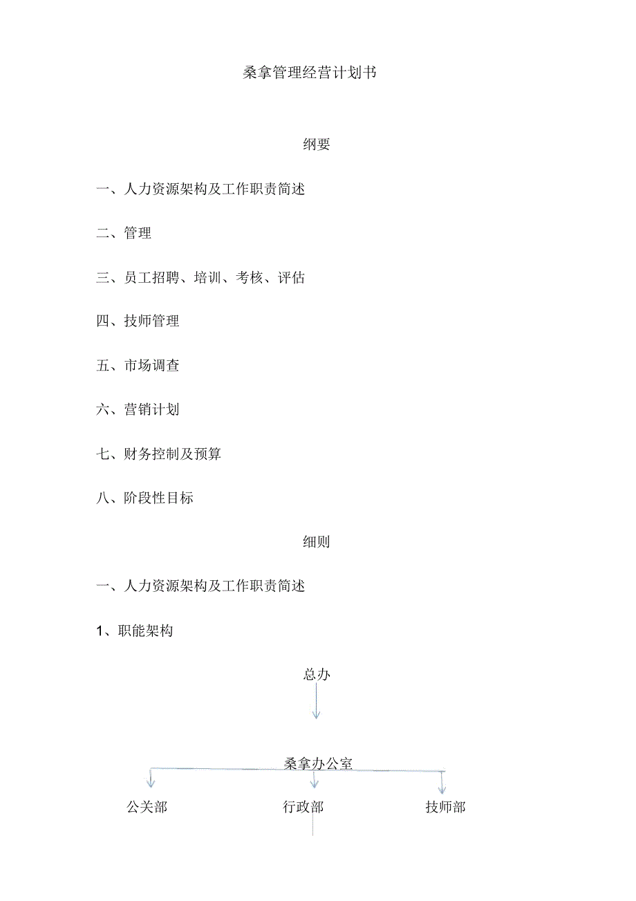 桑拿管理经营计划书教学内容_第1页