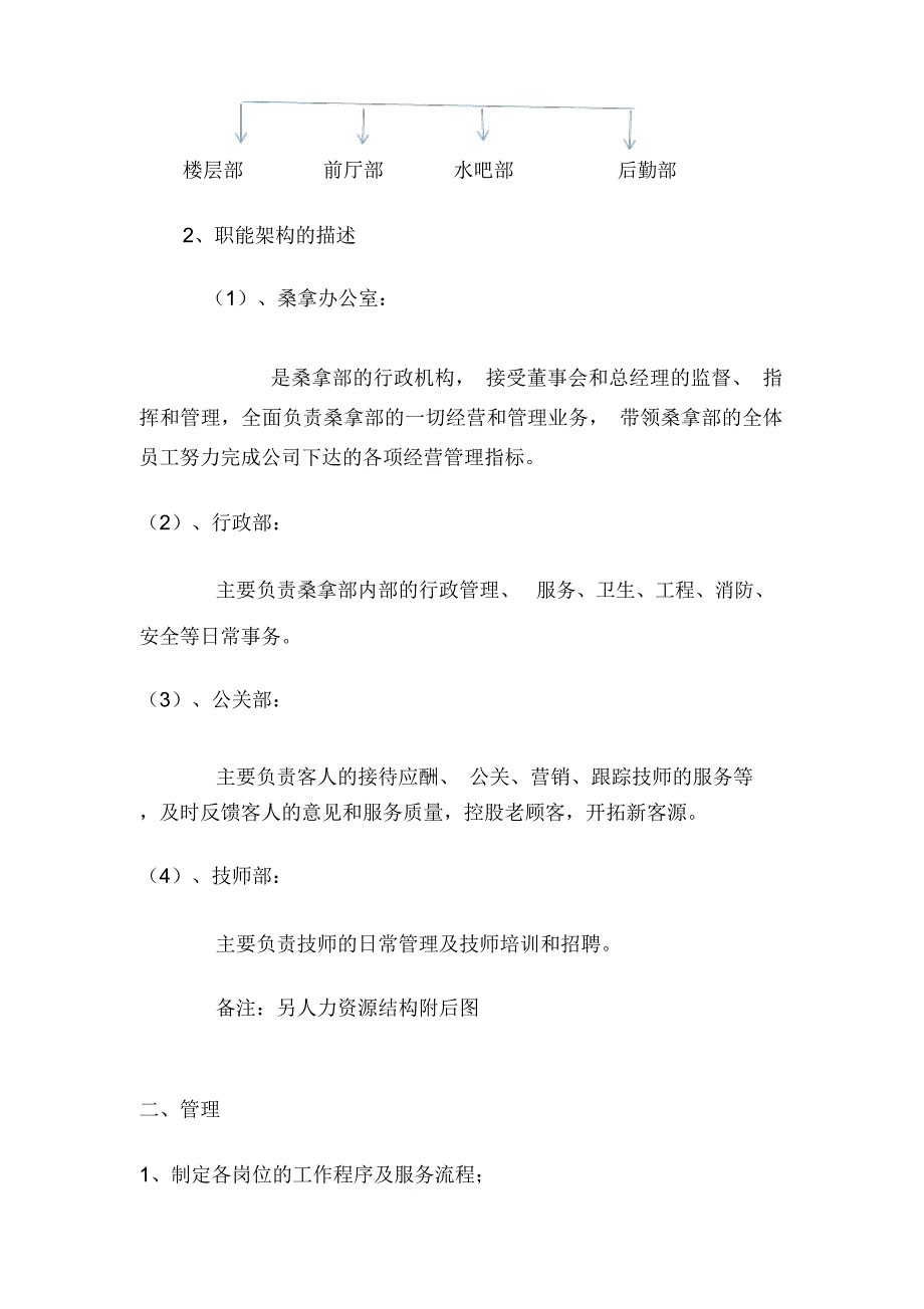 桑拿管理经营计划书教学内容_第2页