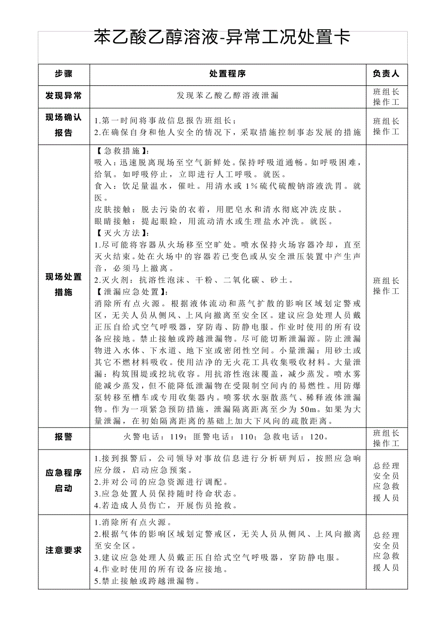 苯乙酸乙醇溶液-异常工况处置卡_第1页