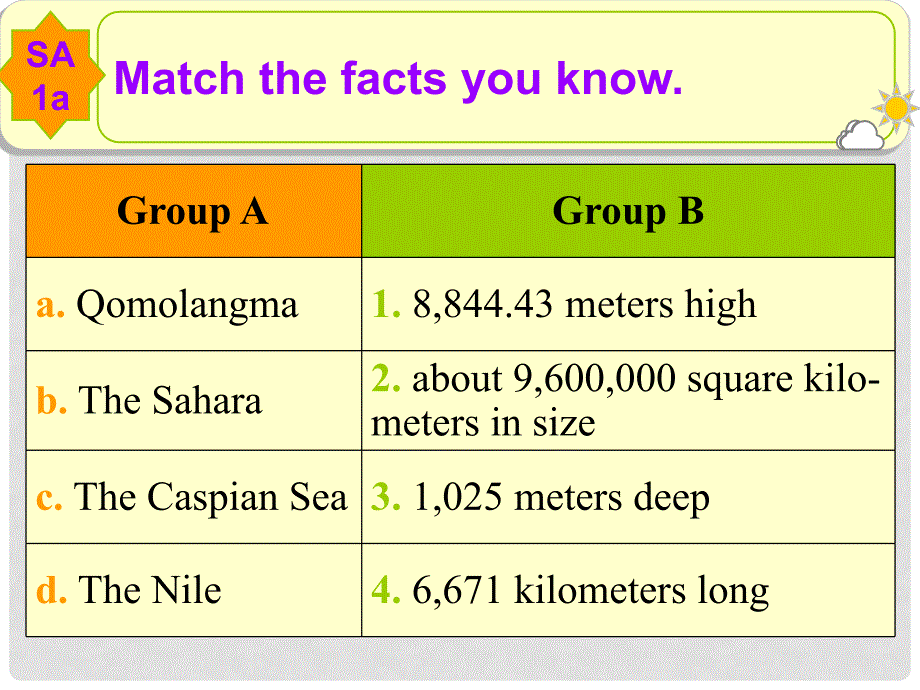 八年级英语下册 Unit 7 What&#39;s the highest mountain in the world课件 （新版）人教新目标版_第4页