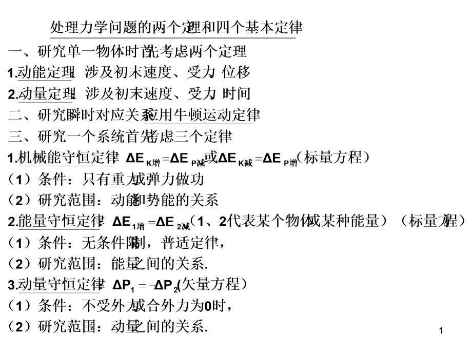 动量守恒小专题.ppt_第1页