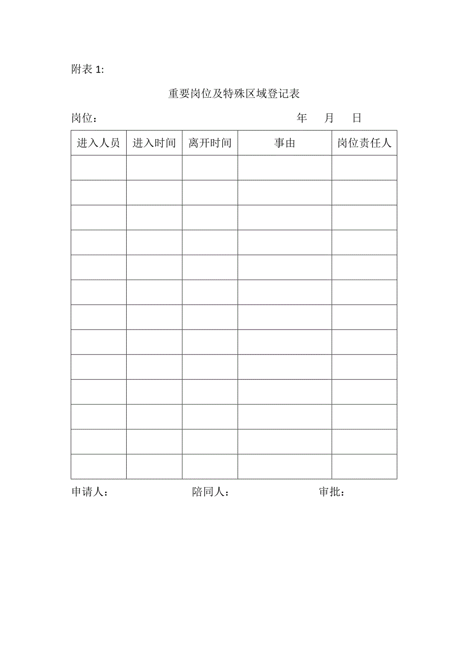 外来人员进入生产区域管理制度_第5页