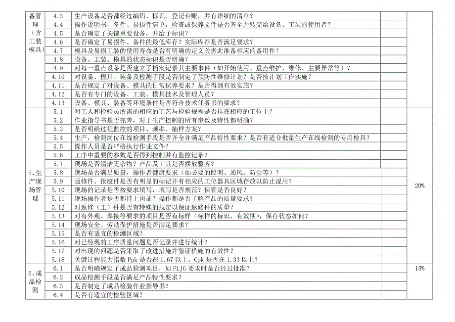 合格供方审核细则_第3页