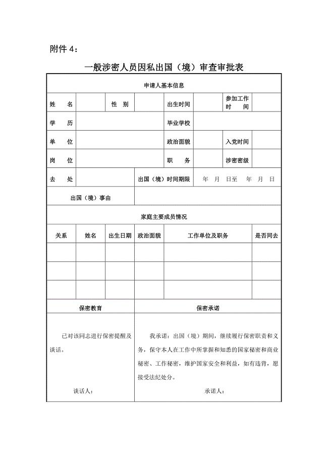 涉密人员因私出国审查审批表